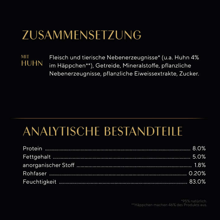 Sheba Katzen-Nassfutter Sauce Collection Sauce Lover mit Huhn